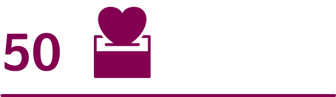 50 charitable beneficiaries in 2024